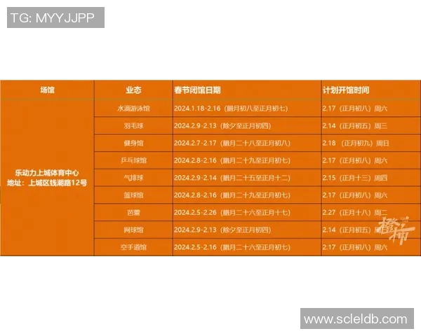 杭州攀岩队在极限运动联赛中以61分稳居积分榜首位